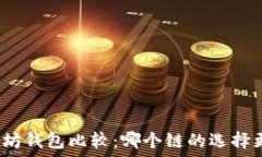   以太坊钱包比较：哪个链