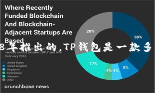 t p钱包是哪年出现的这个问题涉及到数字货币和区块链技术的发展。根据我的知识，TP钱包（TokenPocket）是在2018年推出的。TP钱包是一款多链数字资产钱包，支持多个区块链生态系统，包括以太坊、EOS、TRON等，旨在为用户提供安全便捷的数字资产管理服务。

如果你对TP钱包的使用、功能或者区块链相关的问题感兴趣，可以进一步提问，我会尽量帮助你解答。