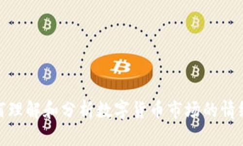 : 如何理解和分析数字货币市场的情绪波动