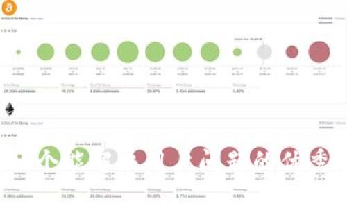 思考一个能解决用户问题的优秀，放进