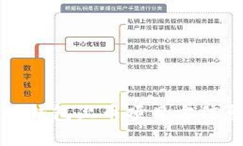 深入了解TP钱包上币项目方信息及其影响