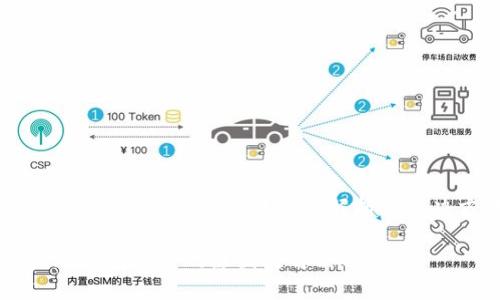 手机为什么创建不了TP？深入解析及解决方案

手机无法创建TP的原因及解决方法