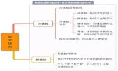 如何通过TP为流动性提供赚取收益