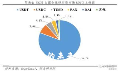 深入探讨数字货币的未来：技术、挑战与机遇