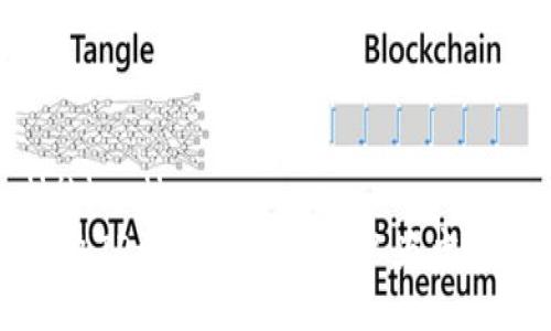bianji/bianji
如何解决TP被杀毒软件误认为病毒的问题